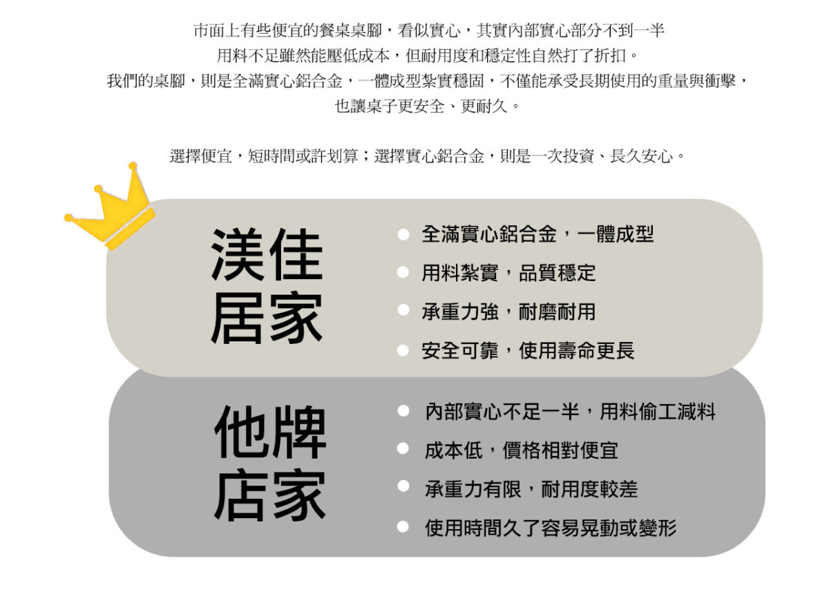  岩板餐桌 德利豐岩板 陶板餐桌 岩板餐桌小尺寸 岩板餐桌客製化 岩板餐桌大尺寸 餐桌 侘寂風岩板 義大利陶板 岩板餐桌推薦 